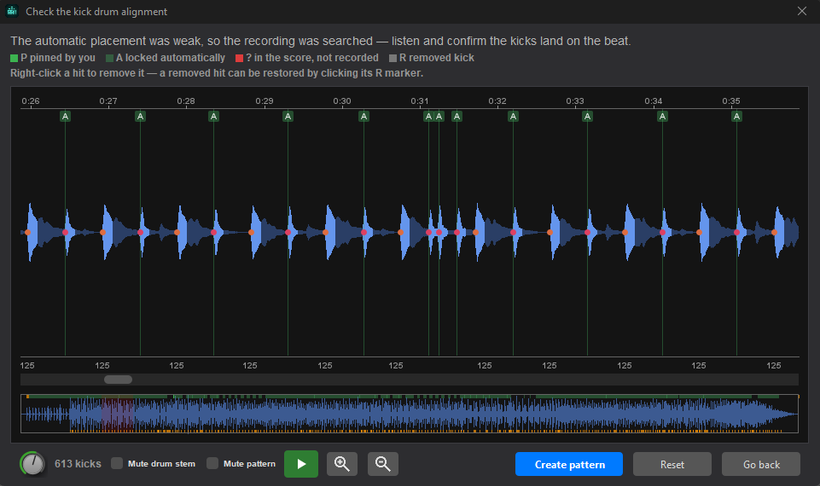 The kick drum alignment view warning that automatic placement was weak, showing a waveform with detected kick hits marked along a timeline from 0:26 to 0:35, each tagged A for locked automatically, with a legend for pinned, locked, missing and removed hits.