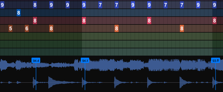 Close-up of the pattern editor grid over an audio waveform, with tempo points labelled 94.4, 94.1 and 93.8 marking where the song's tempo drifts. Hi-hat, open hi-hat, kick and snare hits sit on the grid above the wave.